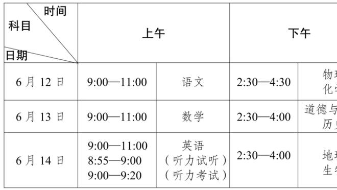 波波维奇：文班看起来还不是100% 下次背靠背他将轮休一场